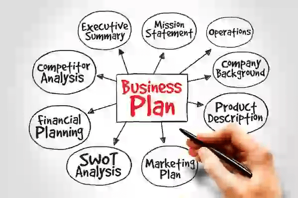 3 Faktor Ketepatan Ini Harus Ada Ketika Anda Ingin Memulai&nbsp;Usaha