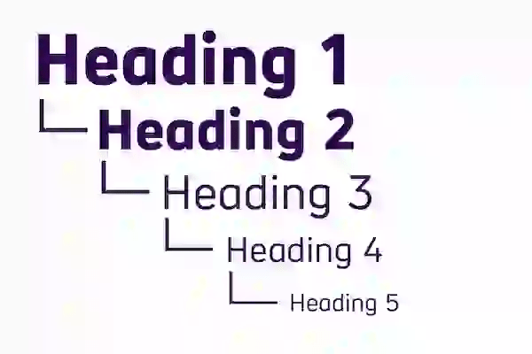 Mengoptimalkan Heading HTML untuk Pengalaman Pengguna yang&nbsp;Ceria